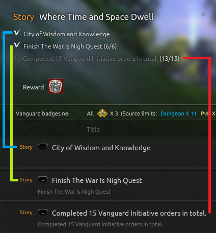 idoneal_quest.png
